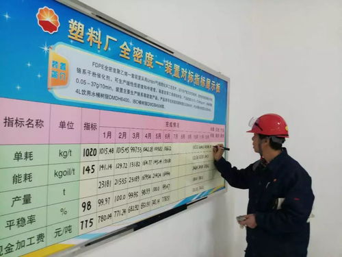 知否 知否 2019第1期 随手拍 来喽