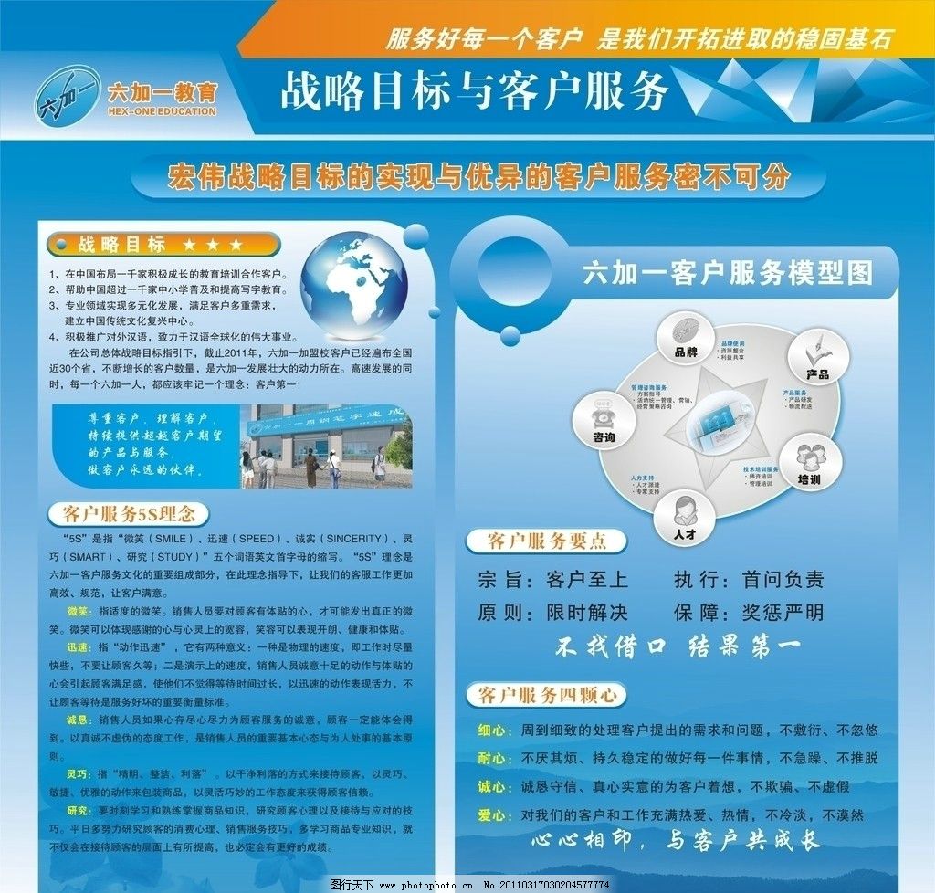 教育咨询服务 为未来点亮明灯